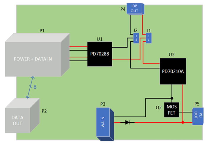 Blockdiagramm - Microchip Technology EV65N25A Evaluierungsboard
